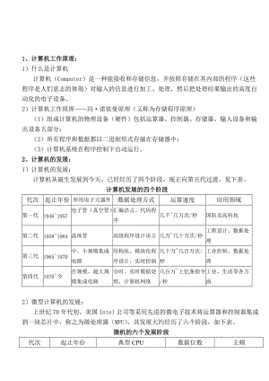 计算机基础知识大全名师制作优质教学资料.doc