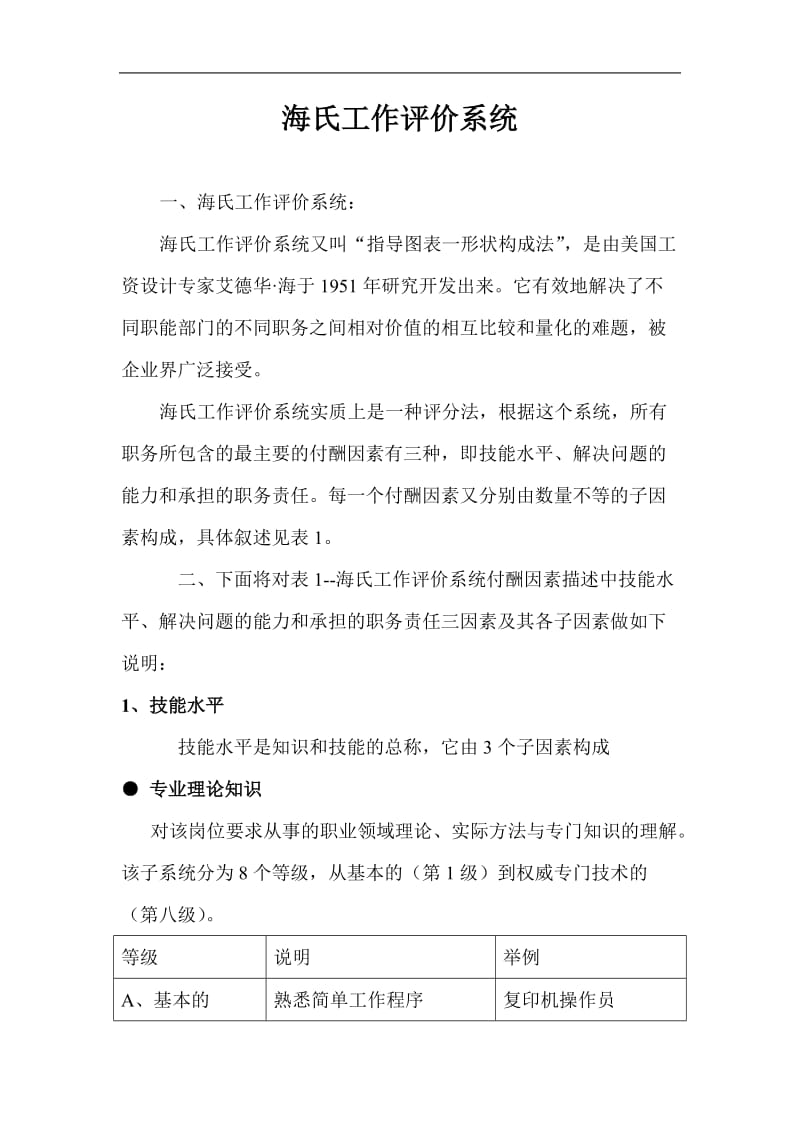 海氏工作评价系统.doc_第1页