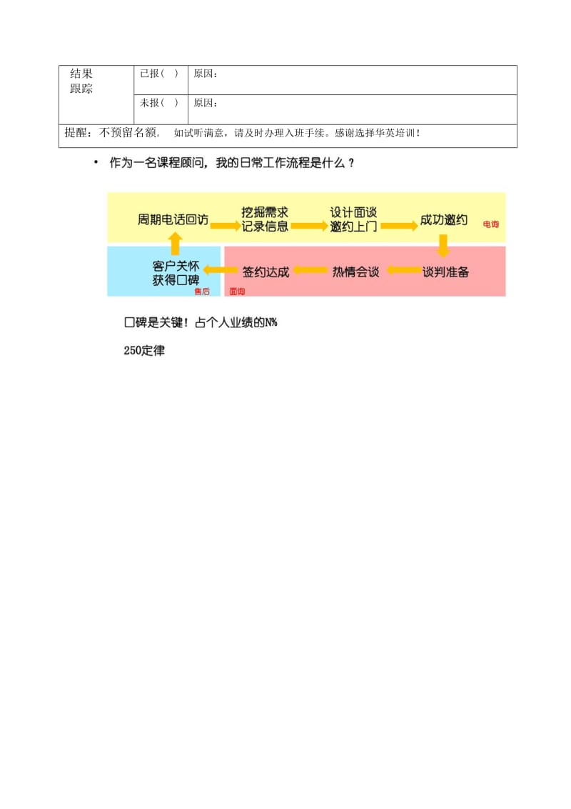 试听课流程名师制作优质教学资料.doc_第3页