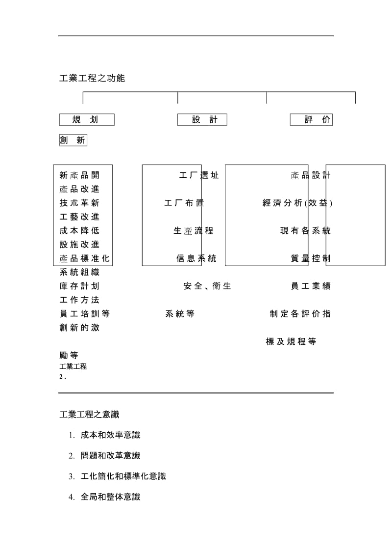 工业工程运用实务和技巧工业工程之目标及功能.doc_第3页