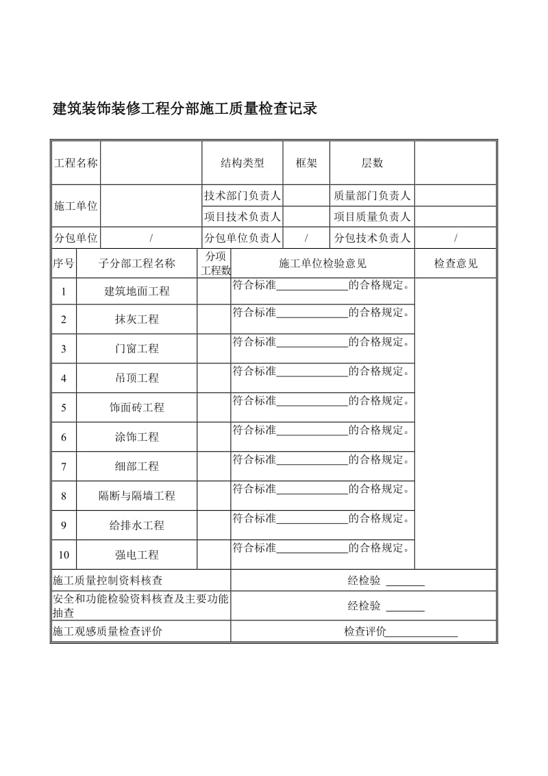 装饰工程验收资料表格-工装名师制作优质教学资料.doc_第1页