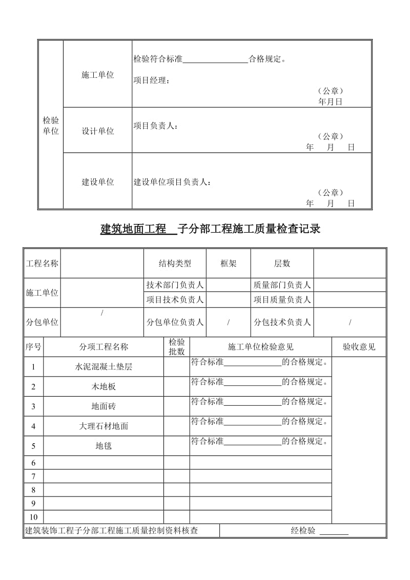 装饰工程验收资料表格-工装名师制作优质教学资料.doc_第2页