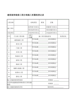 装饰工程验收资料表格-工装名师制作优质教学资料.doc