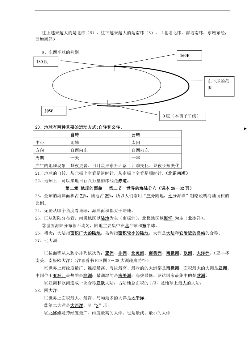 湘教版七上地理复习提纲有答案版.doc_第2页