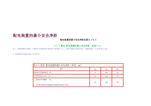 配电装置的最小安全净距名师制作优质教学资料.doc