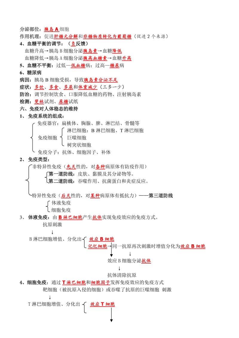 生物必修三复习提纲.doc_第3页