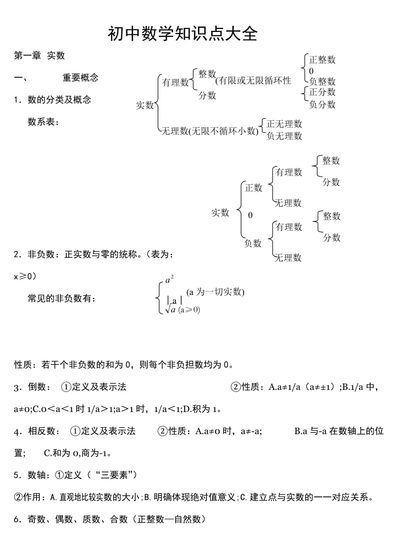 苏教版数学中考知识点总结.doc_第1页