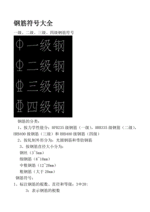 钢筋符号大全名师制作优质教学资料.doc