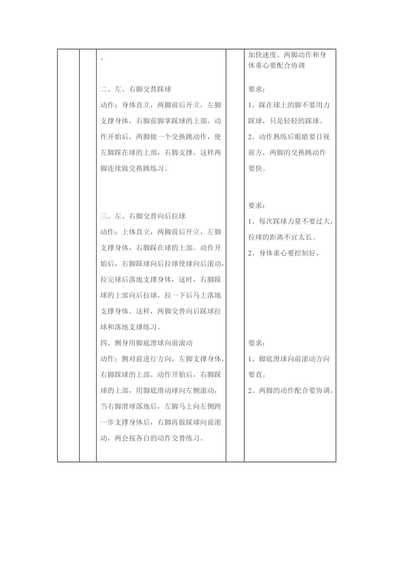 足球球性练习教案名师制作优质教学资料.doc_第2页