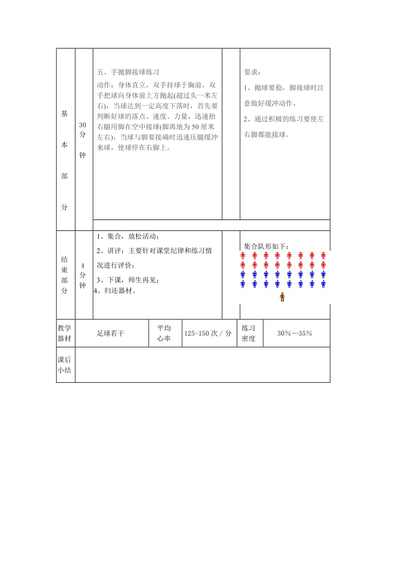 足球球性练习教案名师制作优质教学资料.doc_第3页