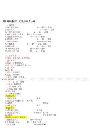 荆轲刺秦王文言文知识点总结名师制作优质教学资料.doc