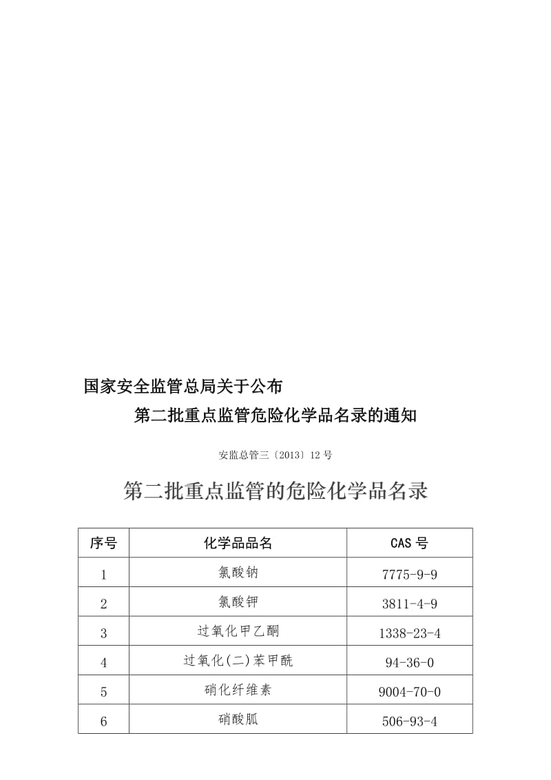 重点监管的危险化学品名录名师制作优质教学资料.doc_第1页