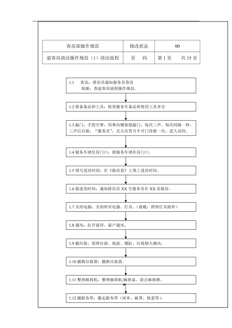 酒店客房部操作规范.doc_第1页