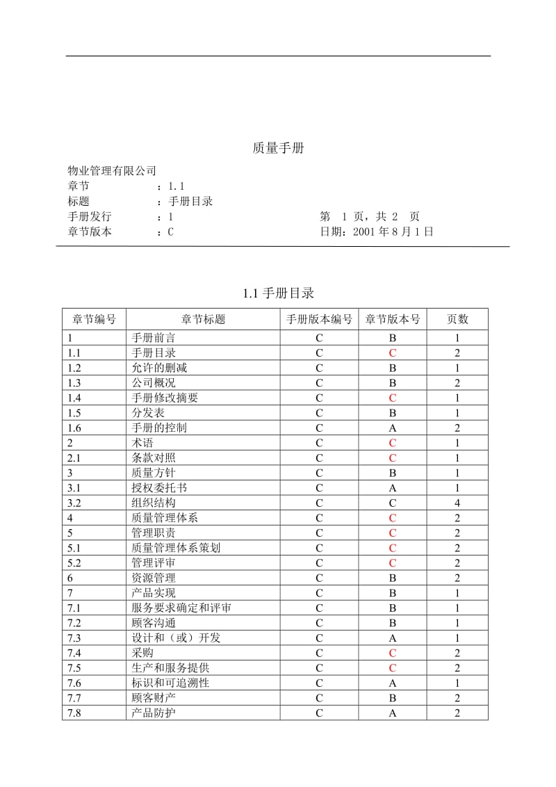 物业管理公司质量手册及程序文件.doc_第2页