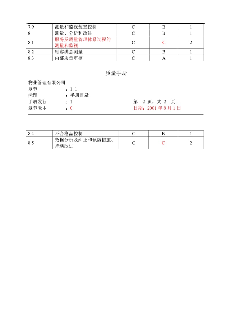 物业管理公司质量手册及程序文件.doc_第3页