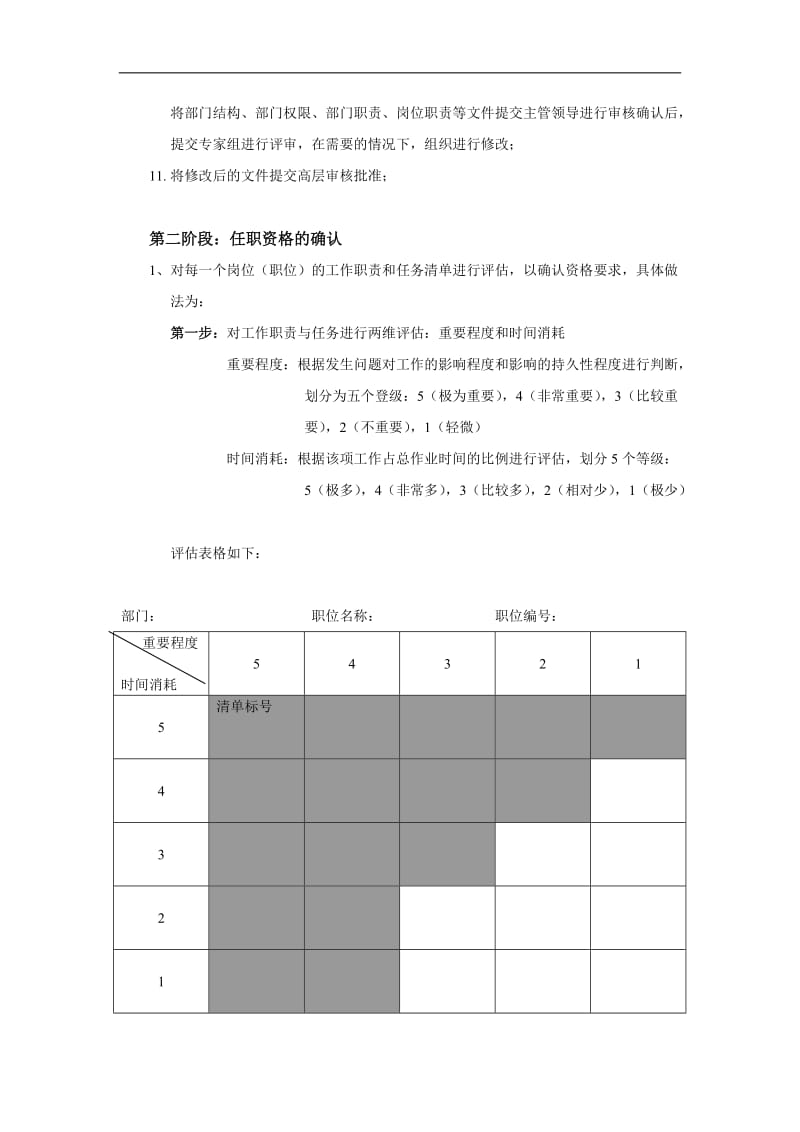 职务设计及分析报告工作分析流程.doc_第3页