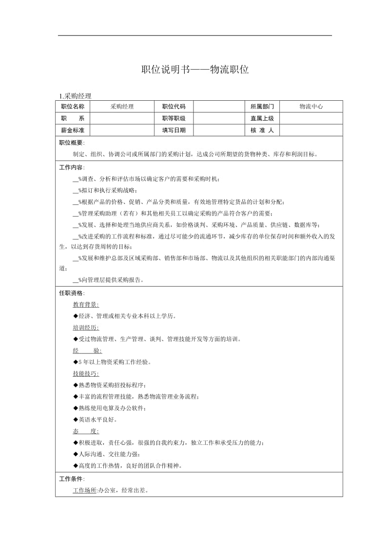 物流职位岗位说明书大全.doc_第1页