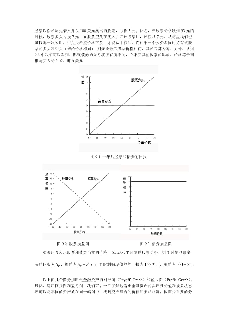 期权的回报和交易策略.doc_第2页