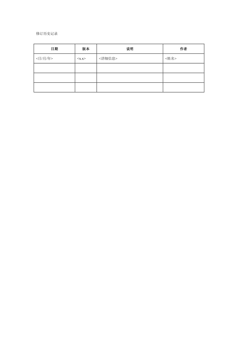 软件测试文档模版名师制作优质教学资料.doc_第2页