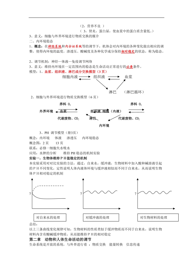 生物必修三知识点总结复习.doc_第2页