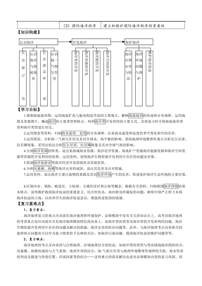 海洋地理知识点.doc_第2页