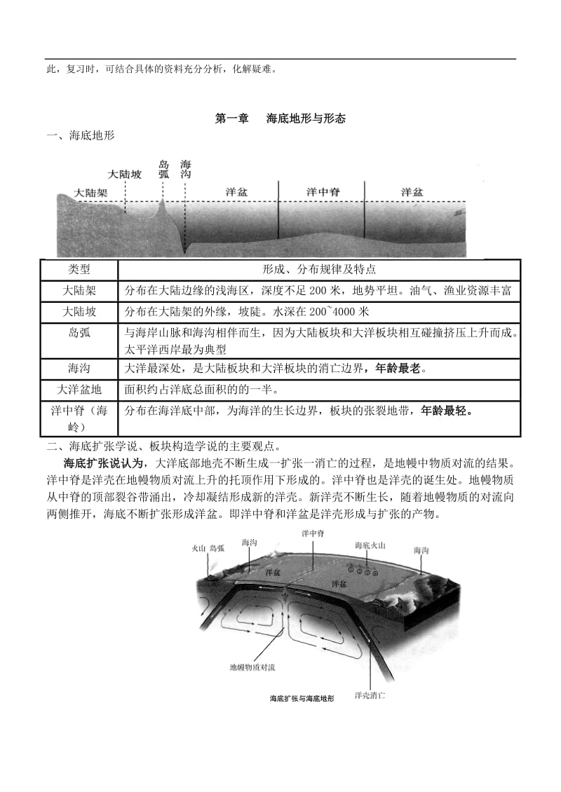 海洋地理知识点.doc_第3页