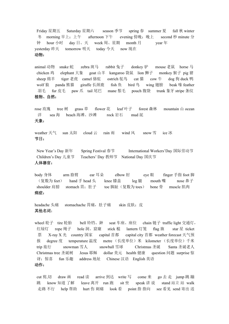 小学英语知识点汇总.doc_第3页