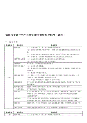 郑州市普通住宅小区物业服务等级指导标准名师制作优质教学资料.doc