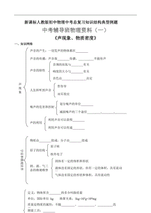 新课标人教版初中物理中考总复习知识结构典型例题.doc