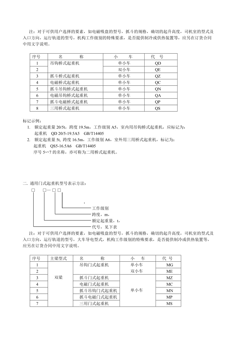 起重机型号表示方法名师制作优质教学资料.doc_第2页