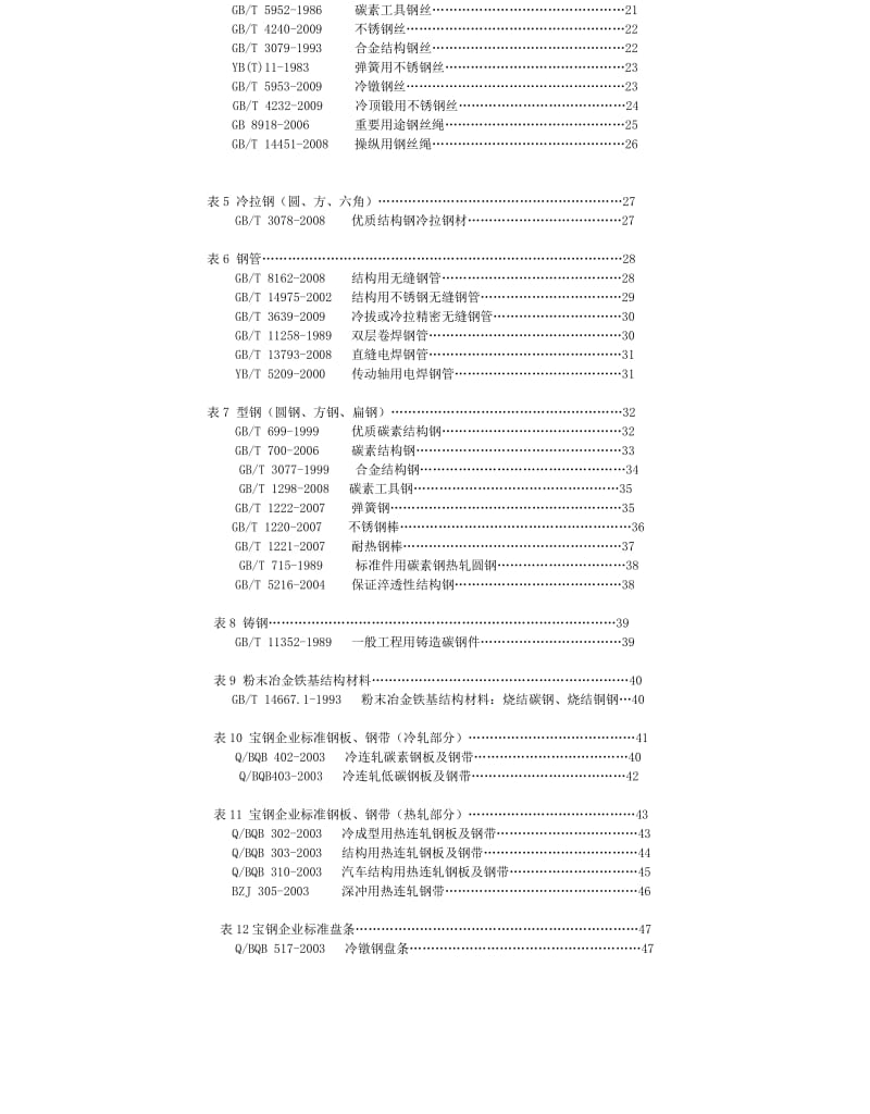 金属材料手册名师制作优质教学资料.doc_第3页