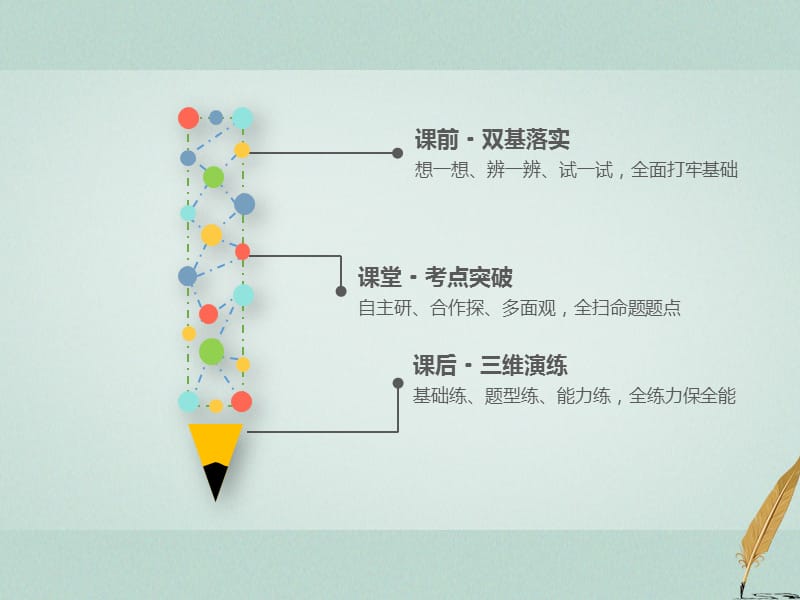 （江苏专版）2019版高考数学一轮复习第二章函数的概念与基本初等函数Ⅰ第三节函数的奇偶性及周期性课件文.ppt_第2页