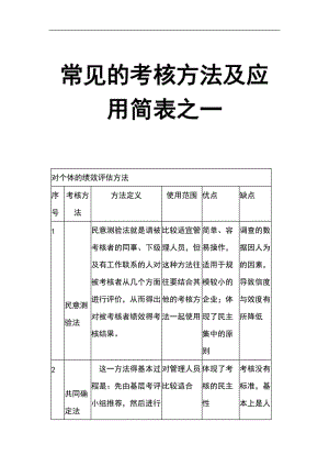 常见的考核方法及应用.doc