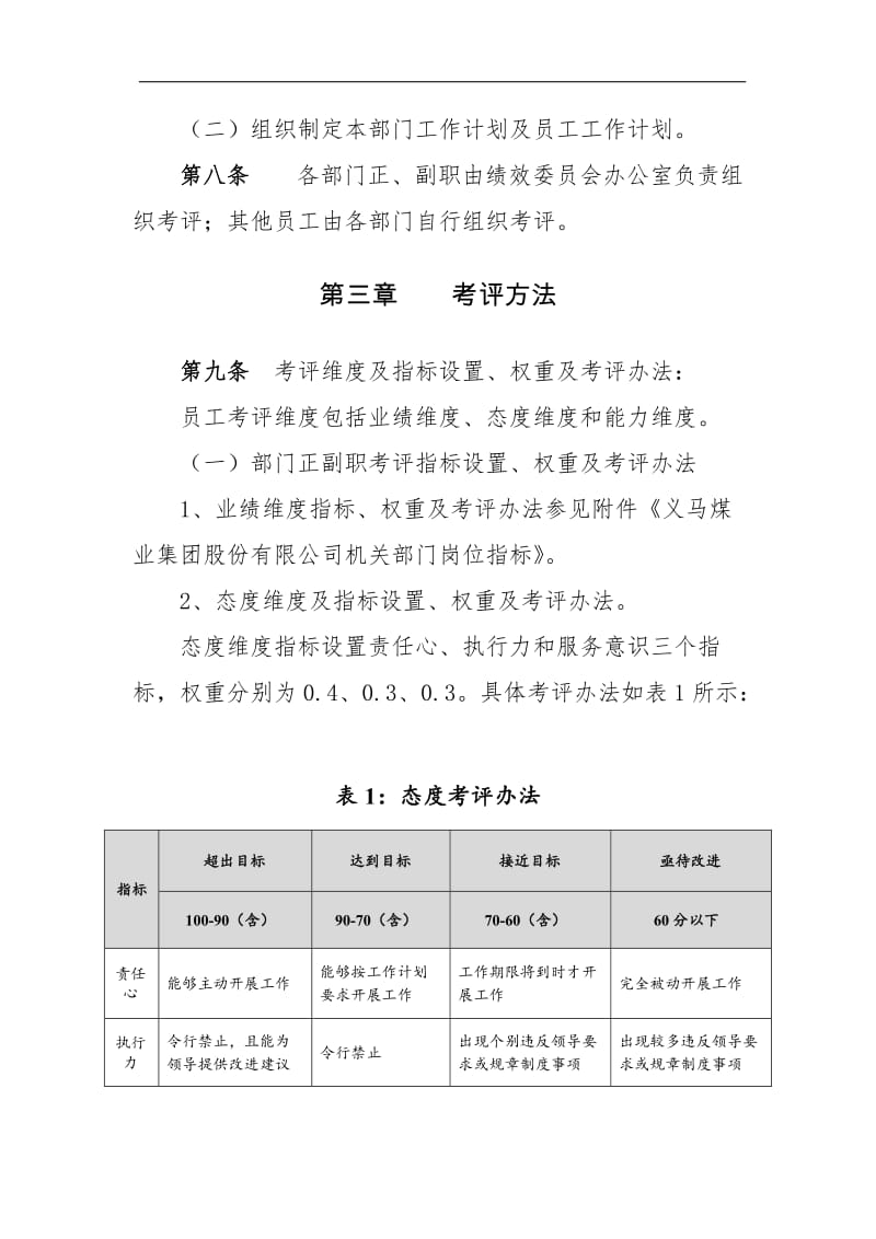 煤矿公司员工绩效管理制度模版.doc_第3页