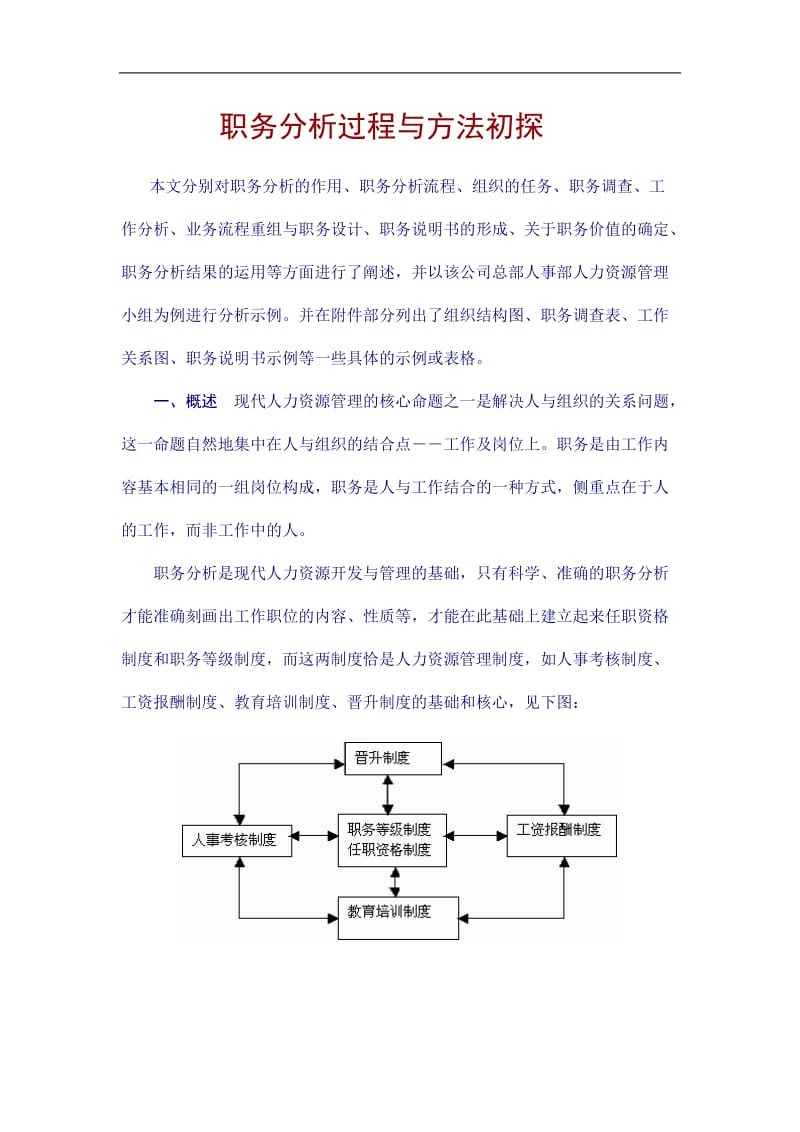 职务分析过程与方法初探.doc_第1页