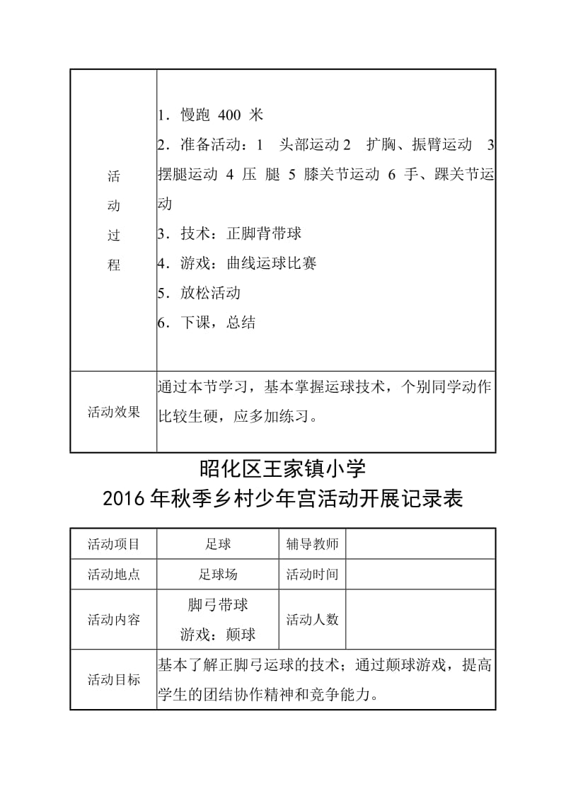 足球社团乡村少年宫活动记录表名师制作优质教学资料.doc_第3页