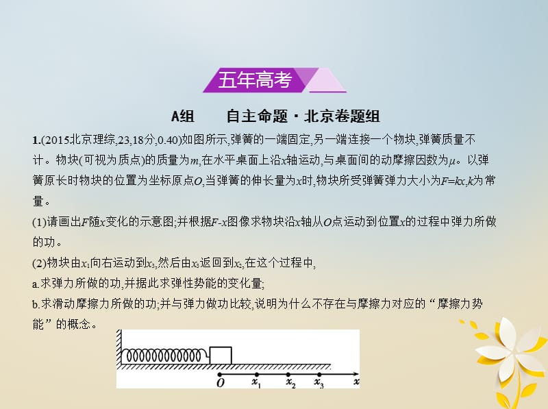 （北京专）2019高考物理一轮复习专题六机械能课件.ppt_第2页