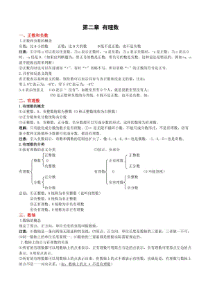 苏教版七年级全册数学知识点总结.doc