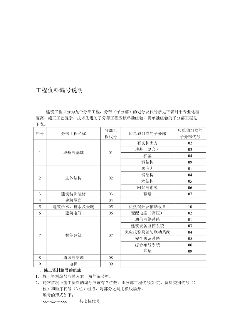 资料员一本通(下载)名师制作优质教学资料.doc_第1页