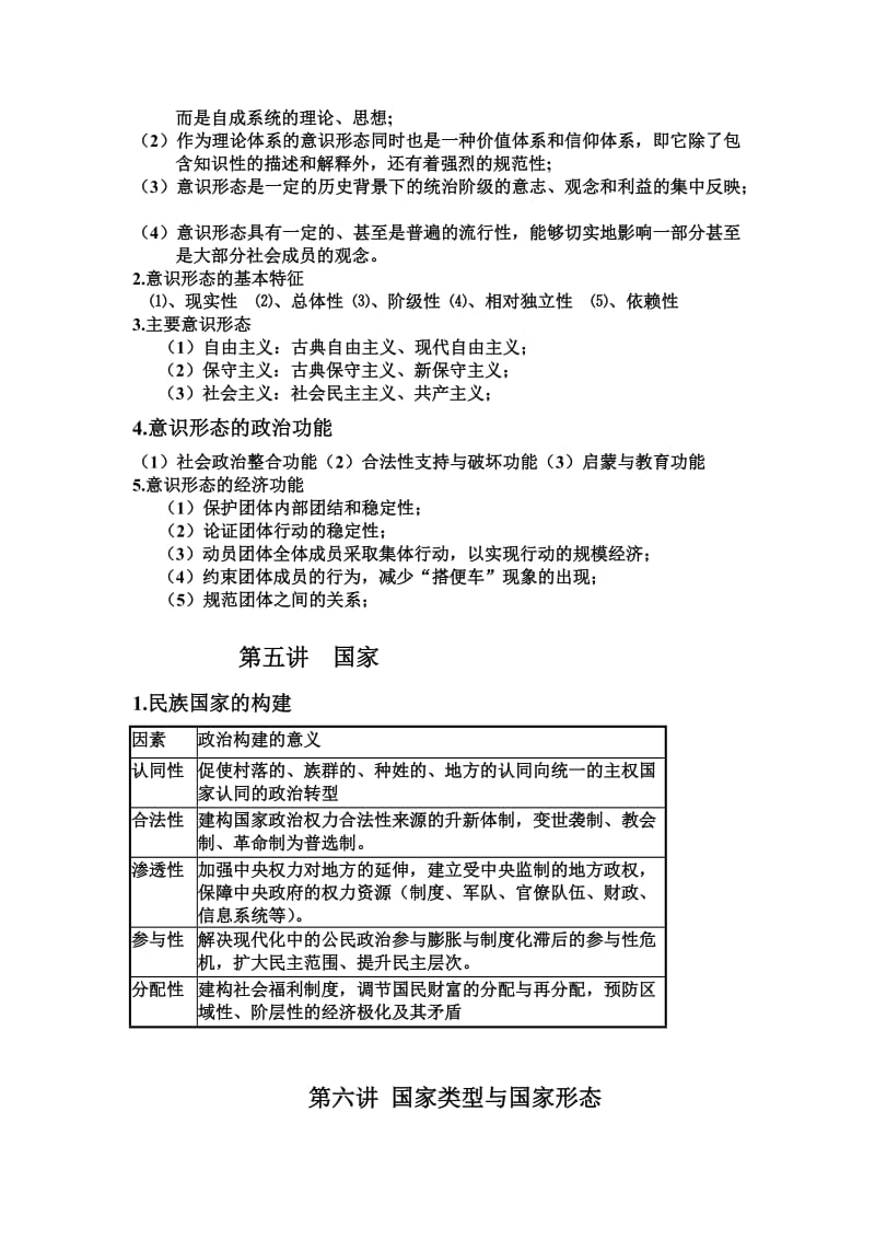 政治学概论复习资料.doc_第3页