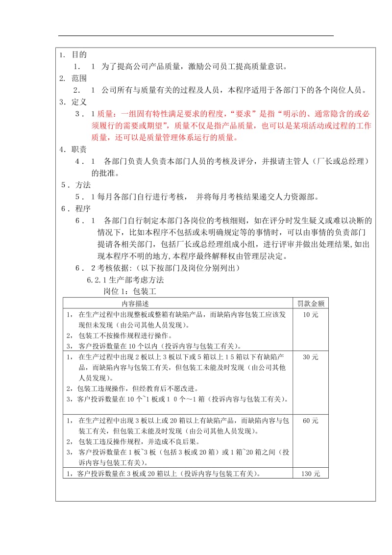 某公司质量奖罚制度.doc_第1页