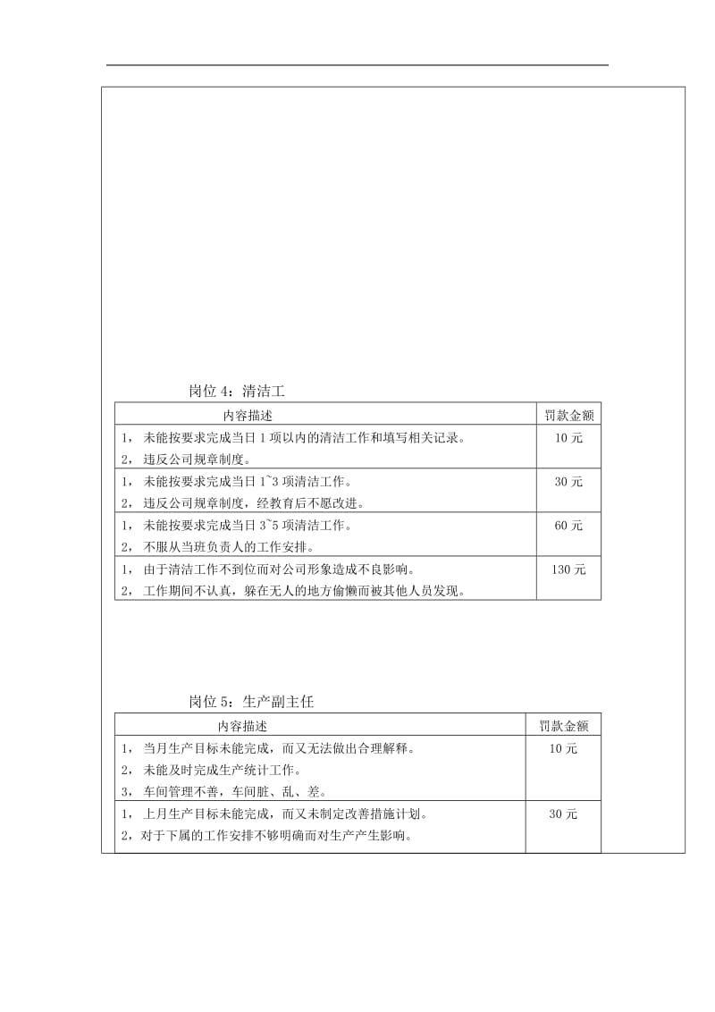 某公司质量奖罚制度.doc_第3页