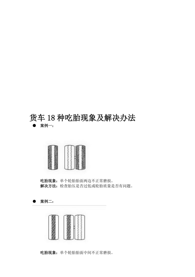 货车18种吃胎现象及解决办法名师制作优质教学资料.doc_第1页