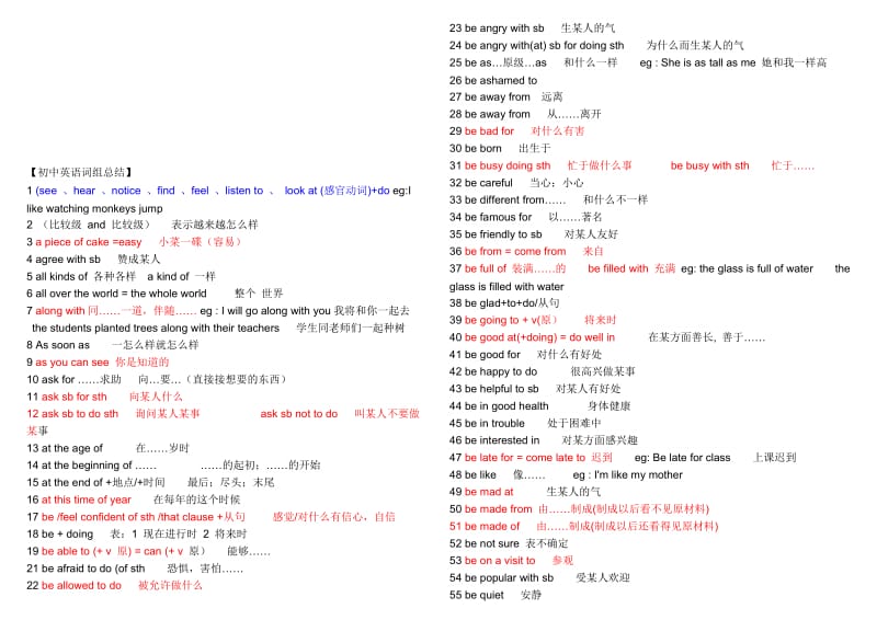 超经典打印版初中英语知识点总结名师制作优质教学资料.doc_第1页