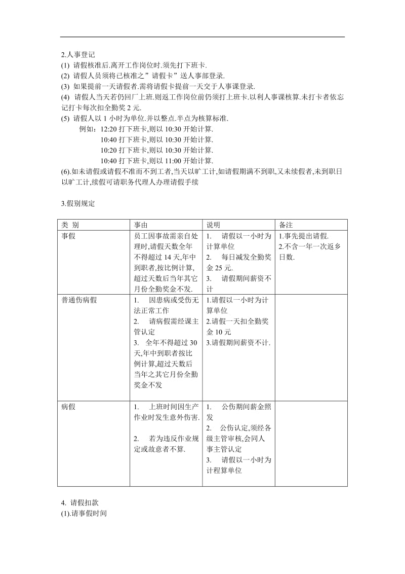 外企来料加工电子厂 人事管理规则.doc_第3页