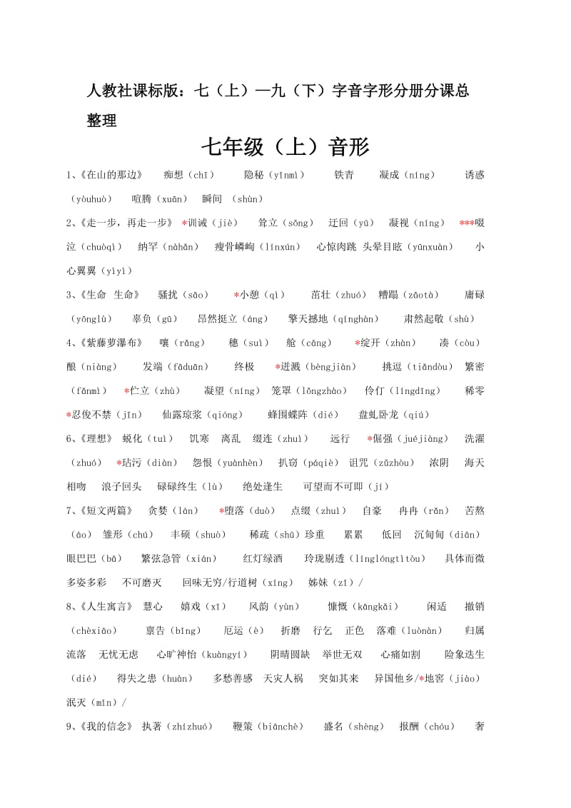 超全人教版初中语文全六册生字词与易错字音字形大全名师制作优质教学资料.doc_第1页