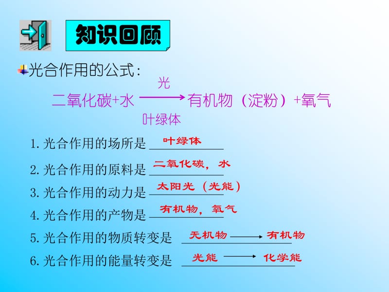 七年级生物上册绿色植物的呼吸作用名师制作优质教学资料.ppt_第1页