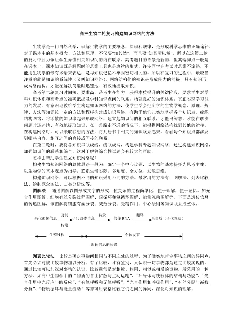 高三生物复习构建知识网络的方法的多种论述.doc_第1页