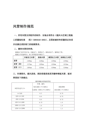 风管制作规范2014名师制作优质教学资料.doc