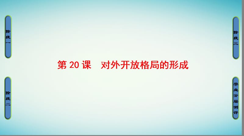 2018学年高中历史第4单元中国社会主义建设发展道路的探索第20课对外开放格局的形成课件岳麓版必修名师制作优质学案.ppt_第1页